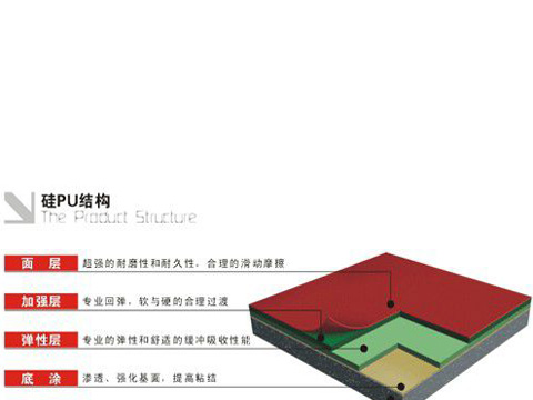 硅PU球场材料